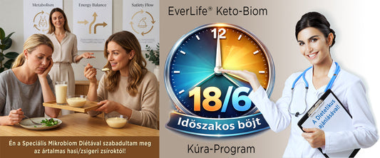 Miért állítottunk össze többféle, célzott hatású Anyagcsere-Programot?