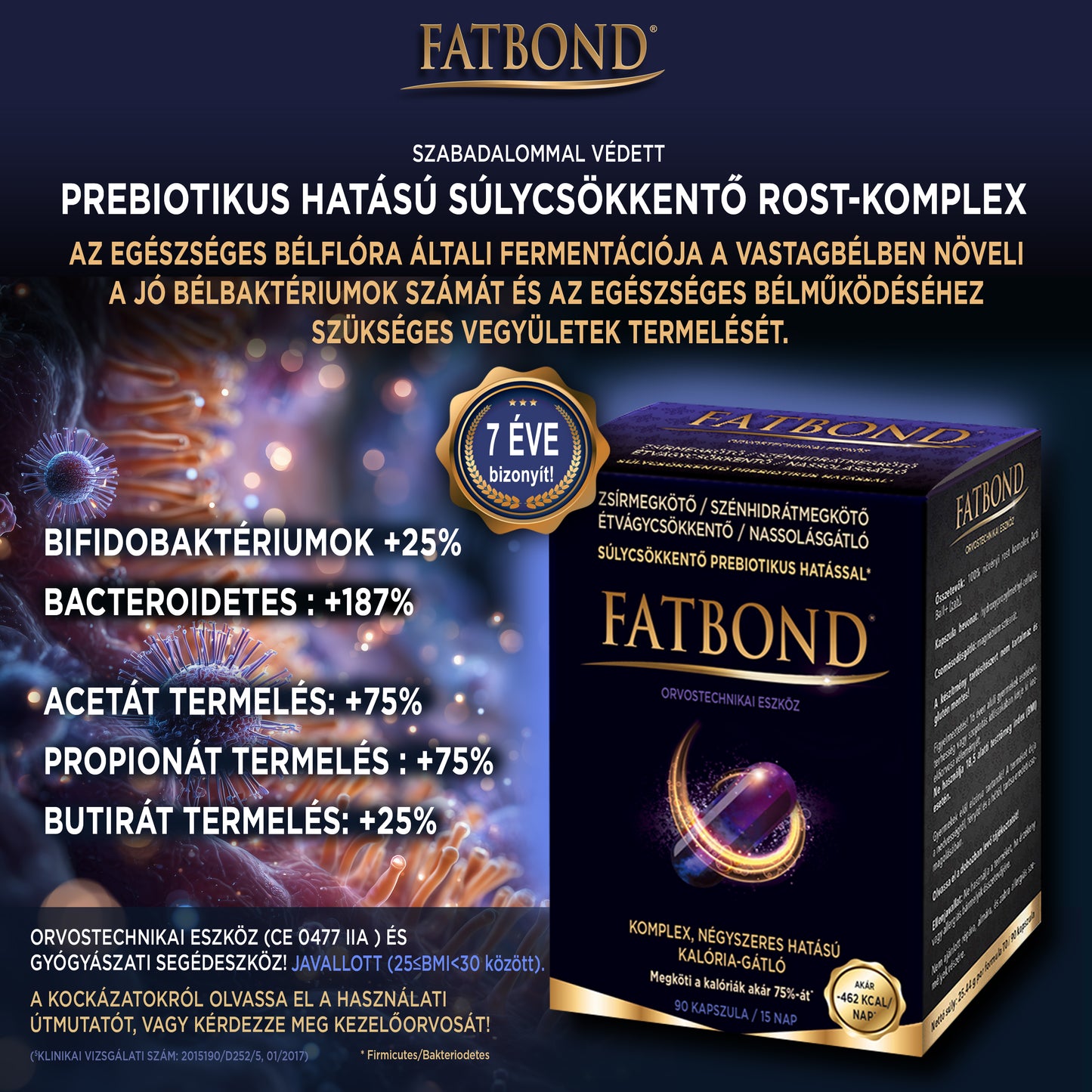 FATBOND® - Prebiotikus súlycsökkentés