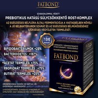 FATBOND® - Prebiotikus súlycsökkentés