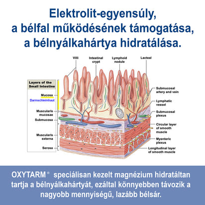 OXYTARM® - Vastagbél salaktalanítás