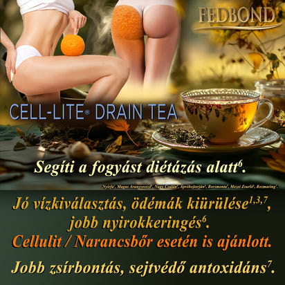 CELL-LITE® DRAIN TEA - Veseműködés - Vízhajtás
